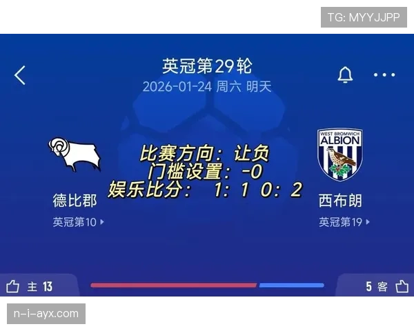 德比郡进攻手段多元,稳健表现助力联赛竞争力持续攀升