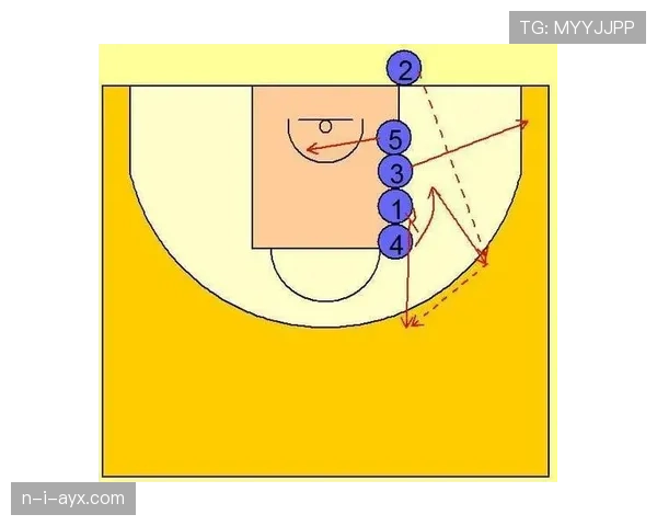 快速开球规则拆解：何时允许，哪些动作算违规？