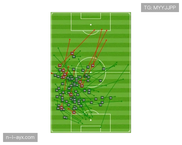 利物浦比赛节奏控制问题显现，已对赛季关键战稳定性造成考验