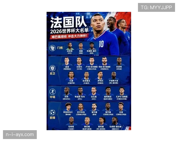 2026世界杯法国队阵容预测 姆巴佩领衔卫冕冠军能否再创辉煌 2026世界杯法国队阵容预测 姆巴佩领衔卫冕冠军能否再创辉煌