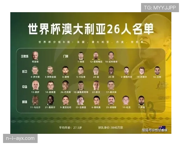 世界杯D组防守能力排行榜